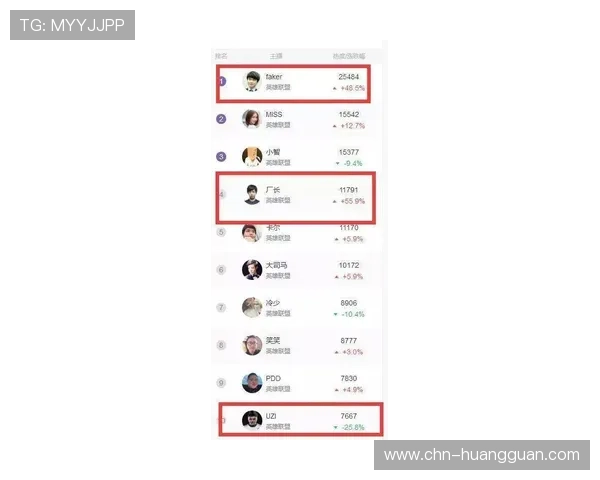 hg636体育皇冠赛事分析与预测,帮助玩家做出更明智的投注决策 hg636体育皇冠赛事分析与预测,帮助玩家做出更明智的投注决策