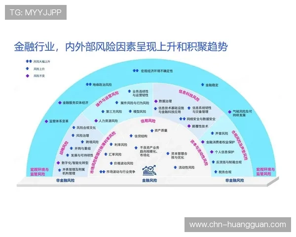探索皇冠旗下平台的优势与特色打造专业化金融服务生态系统 探索皇冠旗下平台的优势与特色打造专业化金融服务生态系统