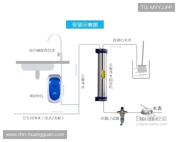 皇冠jzs133净水设备的安装流程及注意事项全解析 皇冠jzs133净水设备的安装流程及注意事项全解析