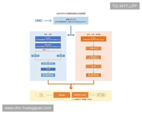 皇冠博彩官网注册常见问题解答，解决新手在注册过程中遇到的疑问