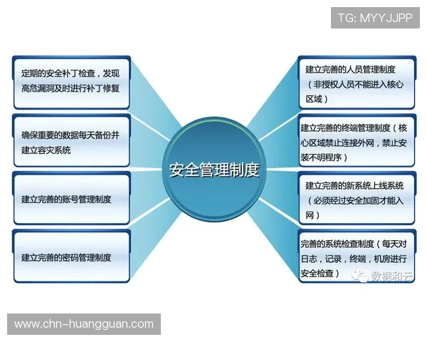 如何通过新濠国际官网平台安全注册账号及保障个人信息安全