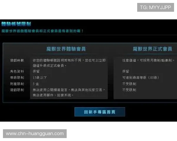 不同版本皇冠会员功能差异全面对比，帮助玩家选择最适合的版本