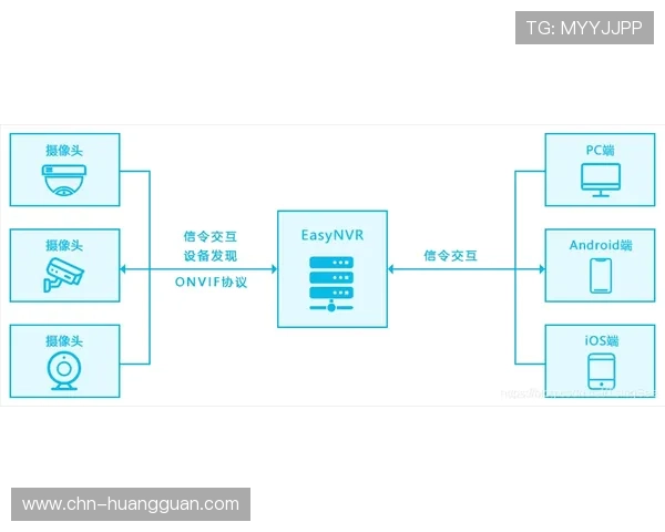 全面解析hkjc平台网页版的注册流程与账户安全保障措施