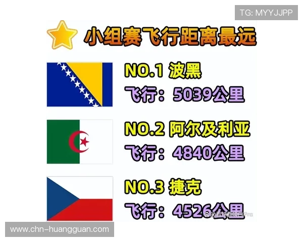 捷克队在南非世界杯小组赛中的表现亮点与球迷期待分析